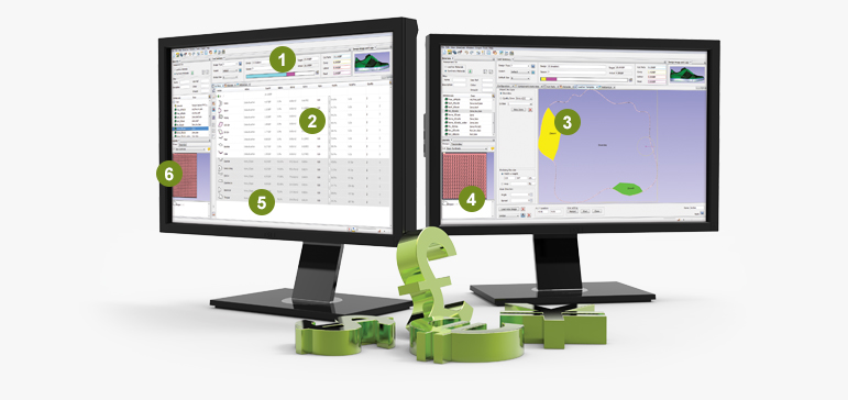 Software - Costing